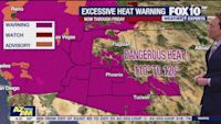 Arizona weather forecast: Another day of record-breaking heat in Phoenix?
