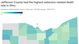 EPA has banned asbestos. You may still want to check your home for it