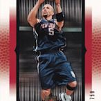 Jason Kidd 2006 Ultimate Collection 限量卡 465/750