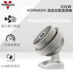 美國VORNADO沃拿多 3-5坪 3段速渦流空氣循環 循環扇 530W