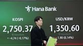Stock market today: Asian shares meander after S&P 500 sets another record - WTOP News