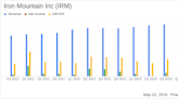 Iron Mountain Inc (IRM) Q1 2024 Earnings: Exceeds Revenue Expectations, Aligns with EPS Projections