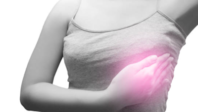 ​Breast Cancer Symptoms: Early signs young women need to pay attention to​