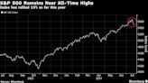 US Futures Flat as Biden’s Exit Threatens to Upend Election Bets