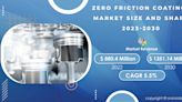 Zero Friction Coatings Market will Grow at the Value of USD 1351.14 billion in the Forecast of 2030, and Driven by Increasing demand for low-friction coatings in various industries