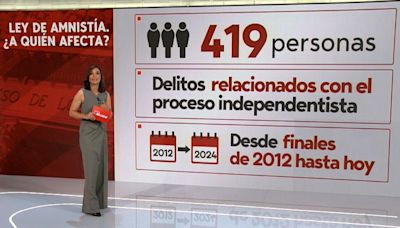 El Congreso aprueba la Ley de Amnistía: ¿a quién beneficia la norma?