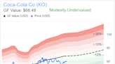 Examining Buffett's 'Indefinite' Stocks