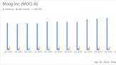 Moog Inc. (MOG.A) Surpasses Analyst Expectations with Strong Q2 2024 Performance