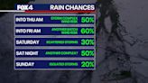 Dallas Weather: More storms in the forecast later this week