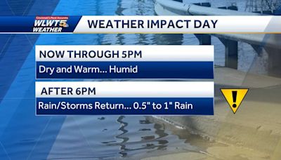 Weather Impact Day: Storm damage, flash flooding worries Wednesday morning before more rain moves in