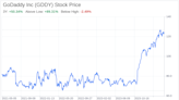 Decoding GoDaddy Inc (GDDY): A Strategic SWOT Insight