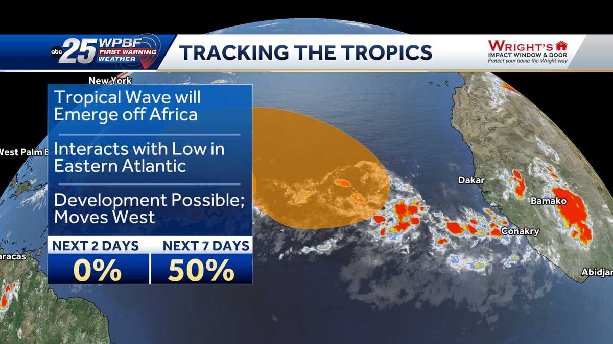 National Hurricane Center tracking areas of interest in Atlantic and Gulf of Mexico