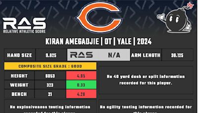 Chicago Bears rookie analysis: OT Kiran Amegadjie