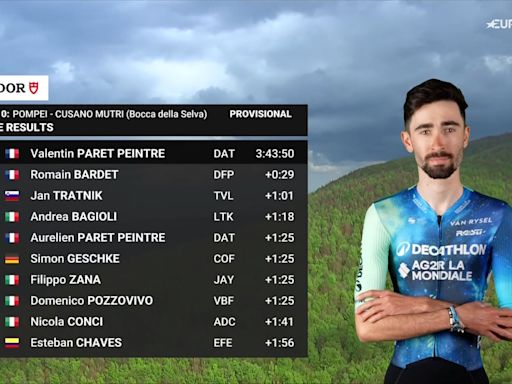 Así quedan las clasificaciones del Giro de Italia tras la etapa 10