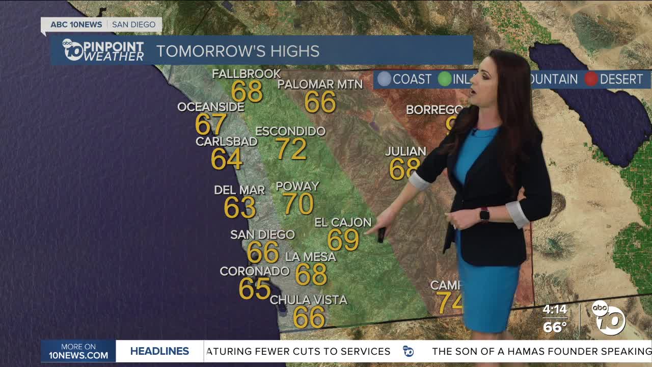 San Diego's Weather Forecast for May 14, 2024: May Gray and patchy light rain Wednesday