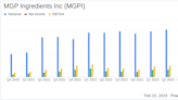 MGP Ingredients Inc (MGPI) Reports Robust Growth in Q4 and Full Year 2023 Earnings