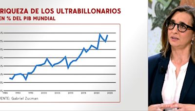 Un impuesto mínimo a los ultramillonarios, la nueva petición global de casi 20 exlíderes mundiales