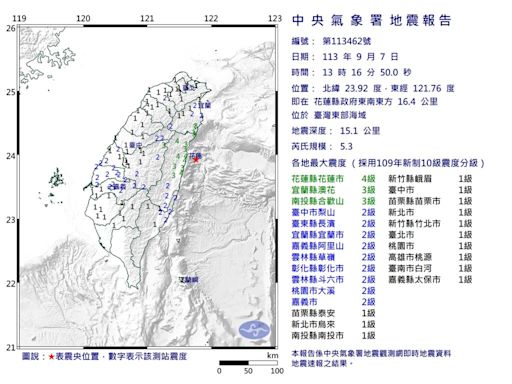 16縣市有感！13:16花蓮規模5.3地震 最大震度4級