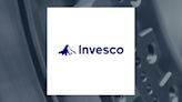 Capital Analysts LLC Buys 7,794 Shares of Invesco BulletShares 2030 Corporate Bond ETF (NASDAQ:BSCU)