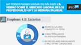 ¿Conviene cambiar de trabajo ahora o tras las elecciones?: los puestos que tendrán más demanda pese a todo