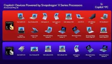 高通Snapdragon X為Copilot+獨家平台 七大品牌搶搭AI PC換機潮