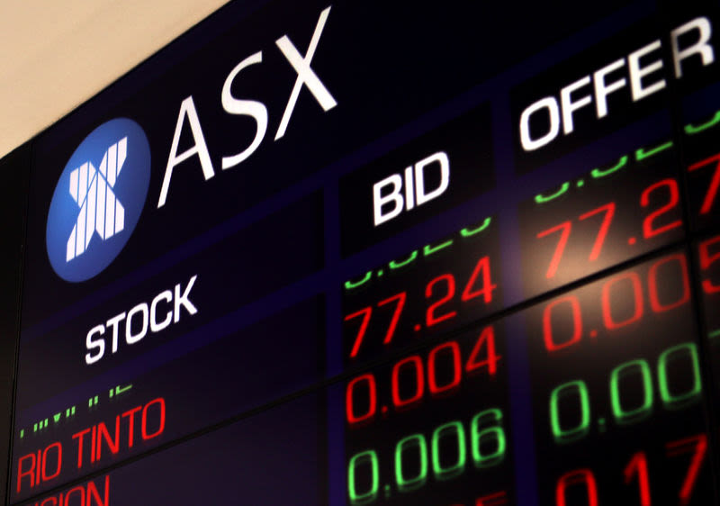 FIVE at FIVE AU: ASX sets new all-time high as annual CPI rises for first time since 2022 By Proactive Investors