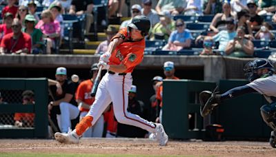 Orioles’ Jackson Holliday falls below Nationals prospect James Wood in Baseball America’s latest top 100 ranking