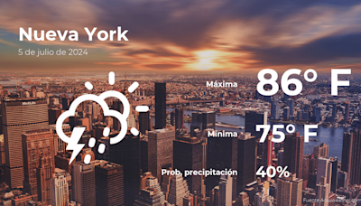 Pronóstico del clima en Nueva York para este viernes 5 de julio - El Diario NY