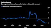 Wall Street está en negación ante economía ‘real’: G. Shilling