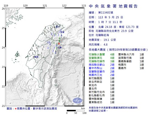 凌晨兩分鐘內連兩震14縣市有感！規模4.6、4.8地震 花蓮太魯閣4級