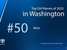 Most popular baby names in Washington for 2023 announced