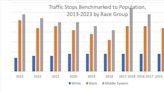 Decade-long study shows racial disparities in Ottawa traffic stops