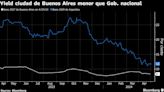 Ciudad de Buenos Aires planea volver al mercado internacional de deuda tras 8 años de aislamiento