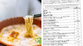 Malaysian ramen chain allegedly makes employees pay RM500 fine for using the washroom during peak periods