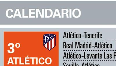 Europa se topa con el calendario