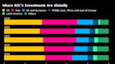 Singapore’s GIC Reports Smallest Exposure to Asia Since 2010