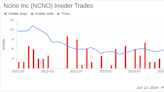 Insider Sale: Chief Product Officer Sean Desmond Sells Shares of Ncino Inc (NCNO)