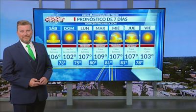 Pronóstico Del Tiempo Por AJ Fox