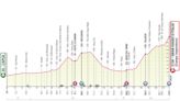 Giro d'Italia 2023 stage 7 preview