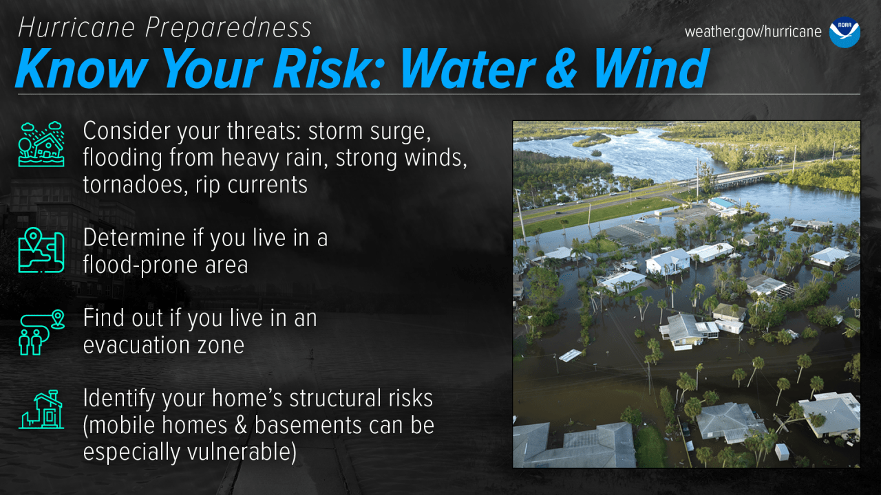 Know your risk of flooding, hurricane-force winds