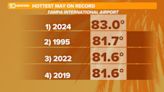 Florida saw its hottest May in history as Tampa Bay broke heat records