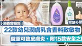 消委會潤膚乳丨22款幼兒潤膚乳檢出香料致敏物、嚴重可致皮膚炎附15款安全之選！