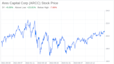 Decoding Ares Capital Corp (ARCC): A Strategic SWOT Insight