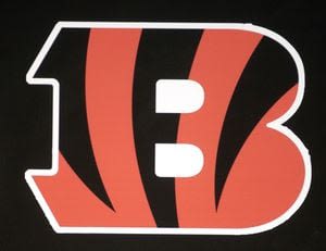 Polls are open for you to add 2 former players to 2024 Bengals Ring of Honor