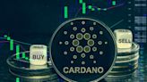 Cardano (ADA) 2030 Price Prediction: Bull, Bear, and Base Forecasts