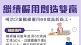 南分署表揚轄區內 愛用高齡勞動力的企業