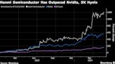 A 1,200% Surge Tests Nerves of Investors in Korean AI Chip Stock