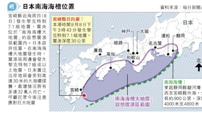 南海海槽震訊制度 首發次高「巨大地震注意」通報 氣象廳發強震預警 日揆棄外訪應對