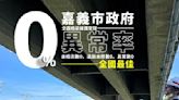 嘉義市落實橋梁維護管理 守護民眾通行安全