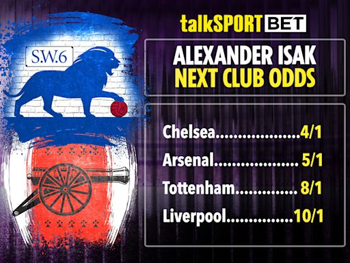 Alexander Isak next club odds: Chelsea lead Arsenal in race for Newcastle star